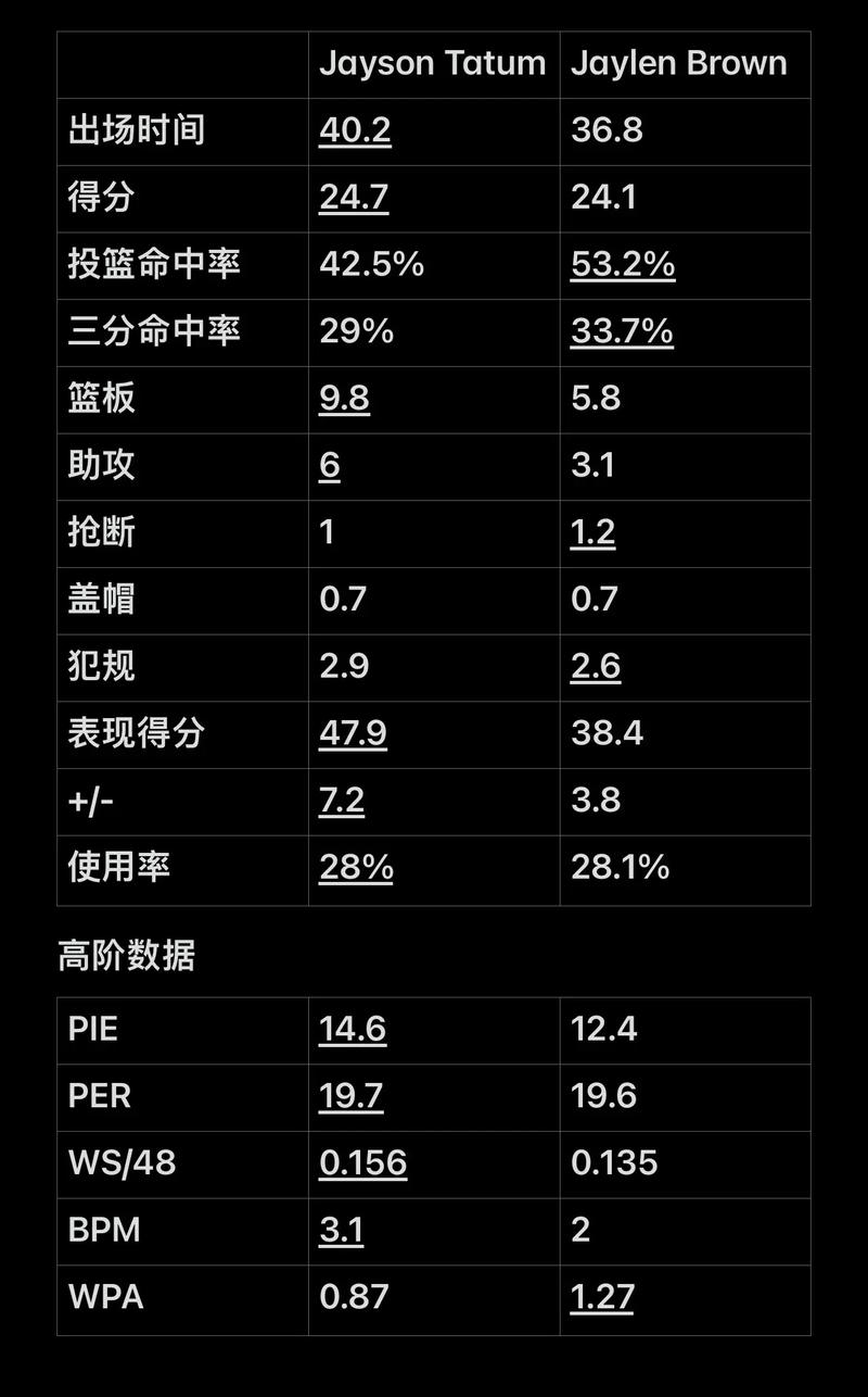 图像合成找 图像合成找